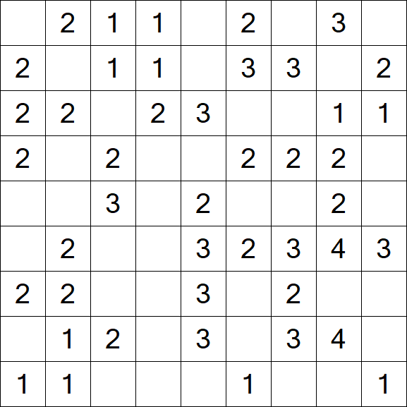 Minesweeper - Einfach