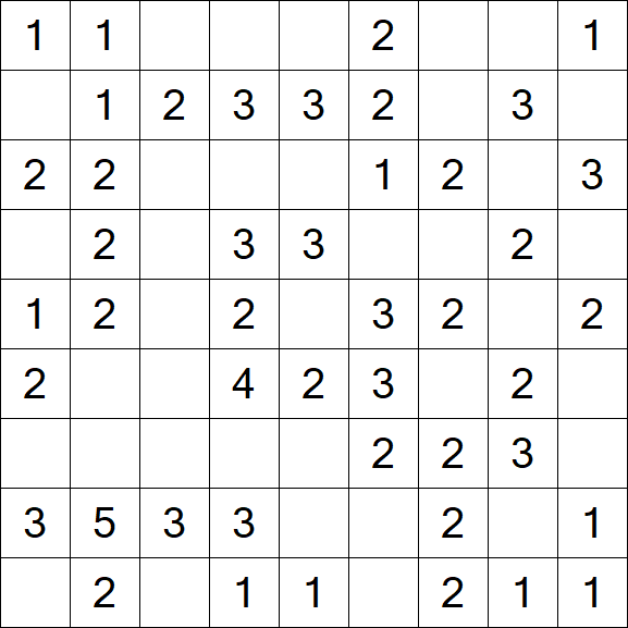Minesweeper - Einfach