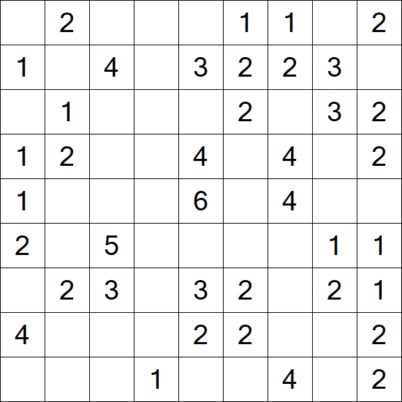 Minesweeper - Einfach
