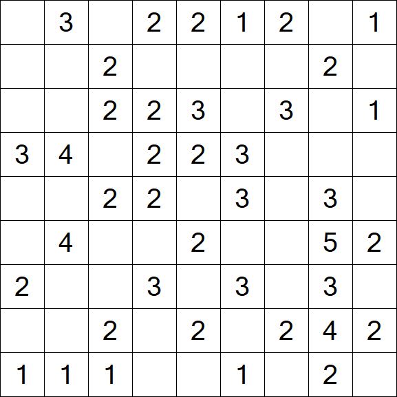 Minesweeper - Einfach