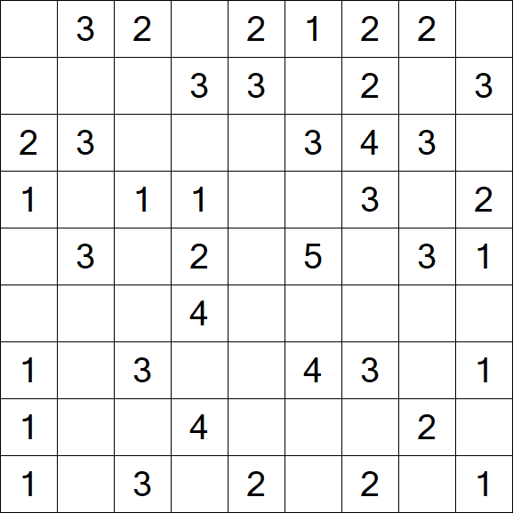 Minesweeper - Einfach