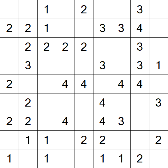 Minesweeper - Easy