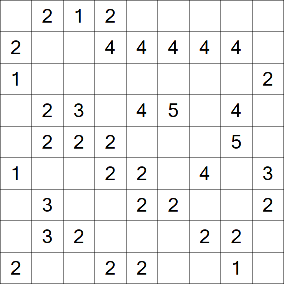 Minesweeper - Einfach