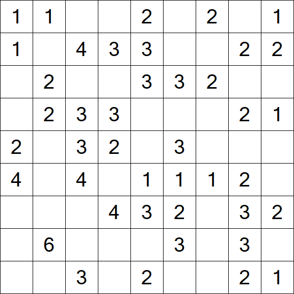 Minesweeper - Einfach