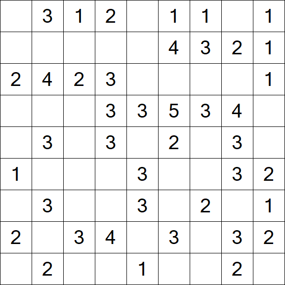 Minesweeper - Einfach