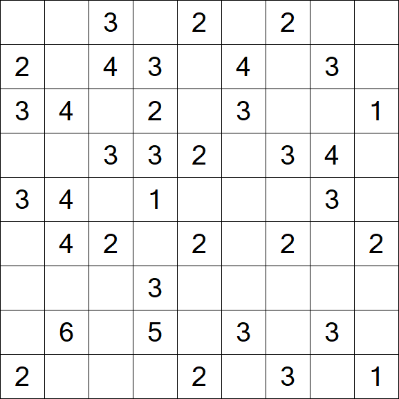 Minesweeper - Einfach