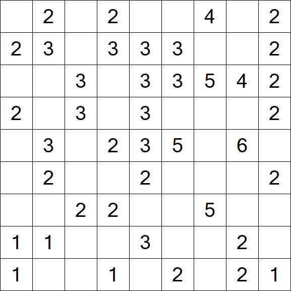 Minesweeper - Einfach