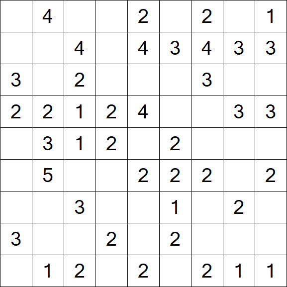 Minesweeper - Einfach