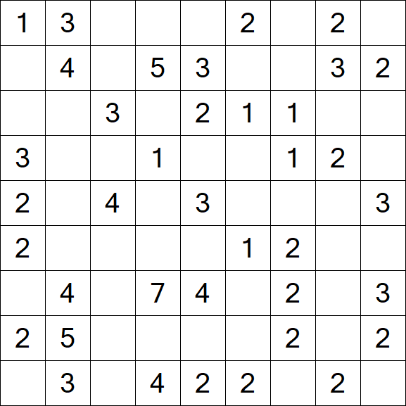 Minesweeper - Easy