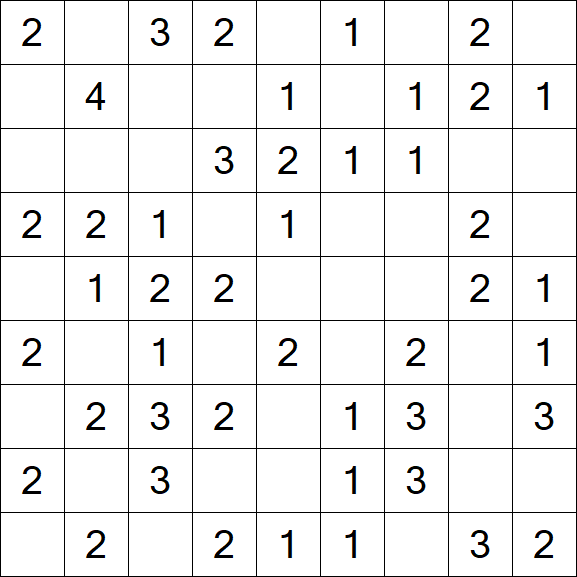 Minesweeper - Einfach