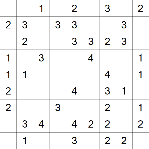 Minesweeper - Einfach