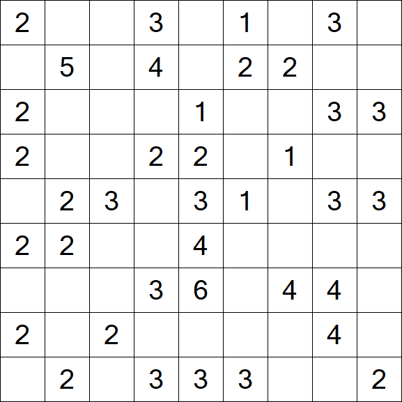Minesweeper - Einfach