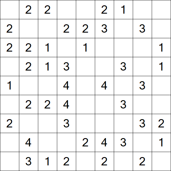 Minesweeper - Easy