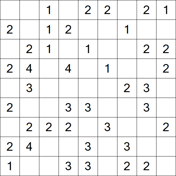 Minesweeper - Einfach