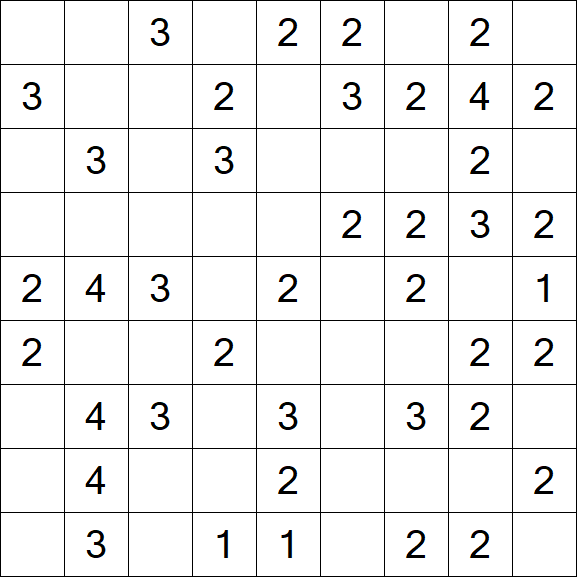 Minesweeper - Einfach