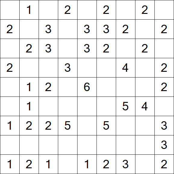 Minesweeper - Einfach