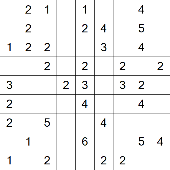 Minesweeper - Easy