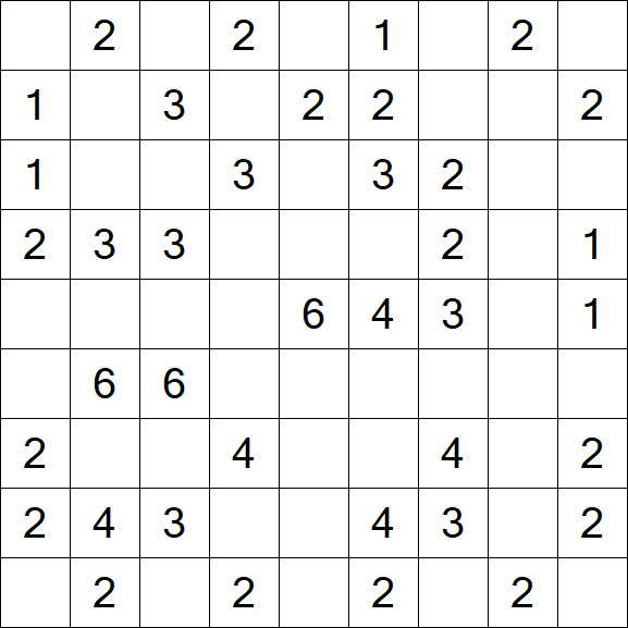 Minesweeper - Easy