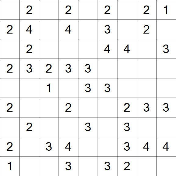 Minesweeper - Easy