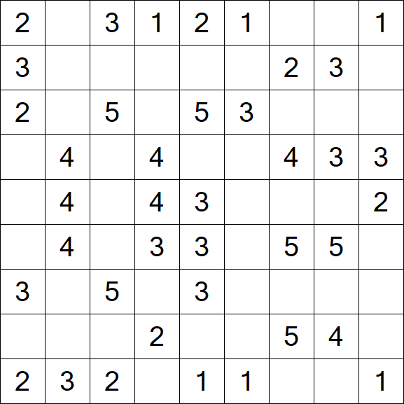 Minesweeper - Easy