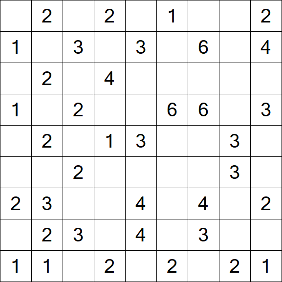 Minesweeper - Easy