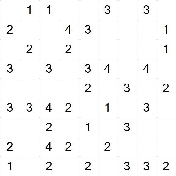 Minesweeper - Einfach