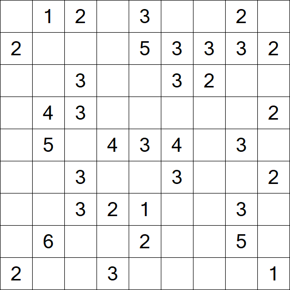 Minesweeper - Easy