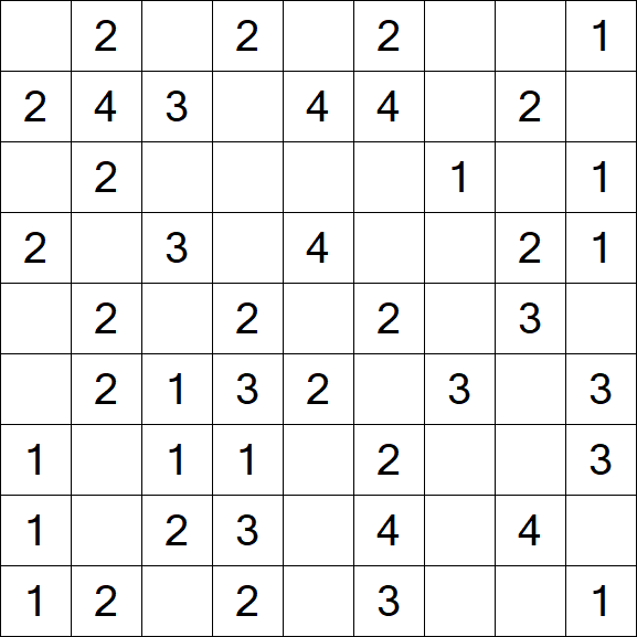 Minesweeper - Einfach