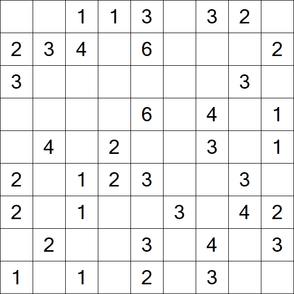 Minesweeper - Easy