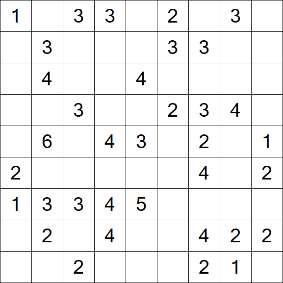 Minesweeper - Einfach