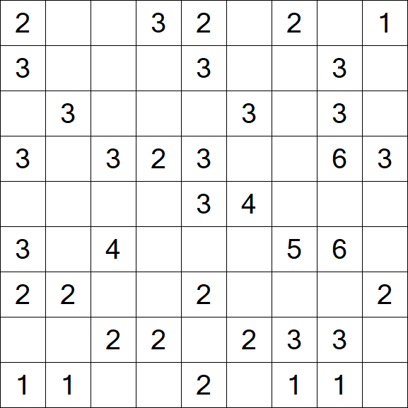 Minesweeper - Easy
