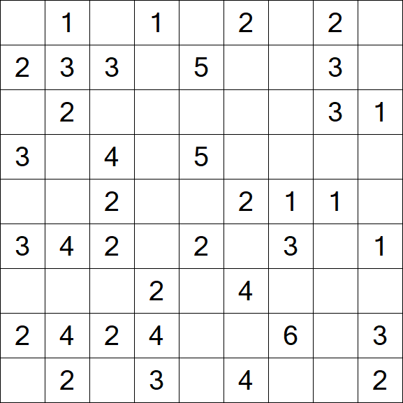 Minesweeper - Einfach