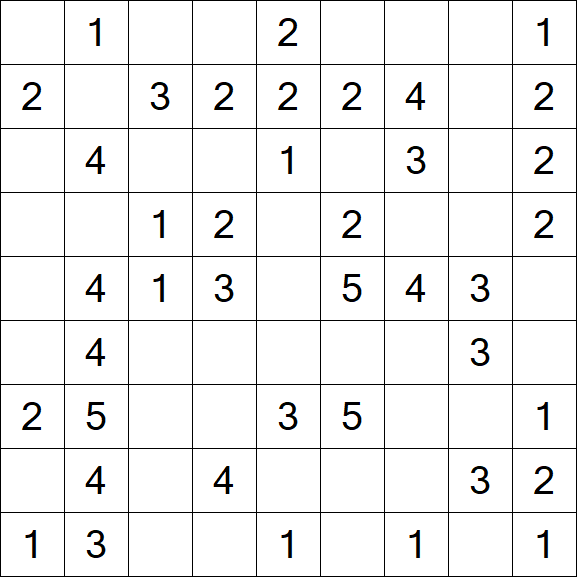 Minesweeper - Easy