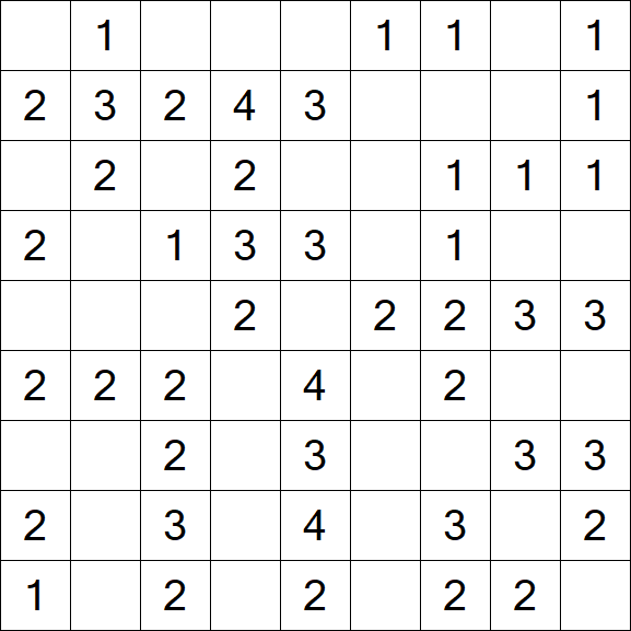 Minesweeper - Fácil
