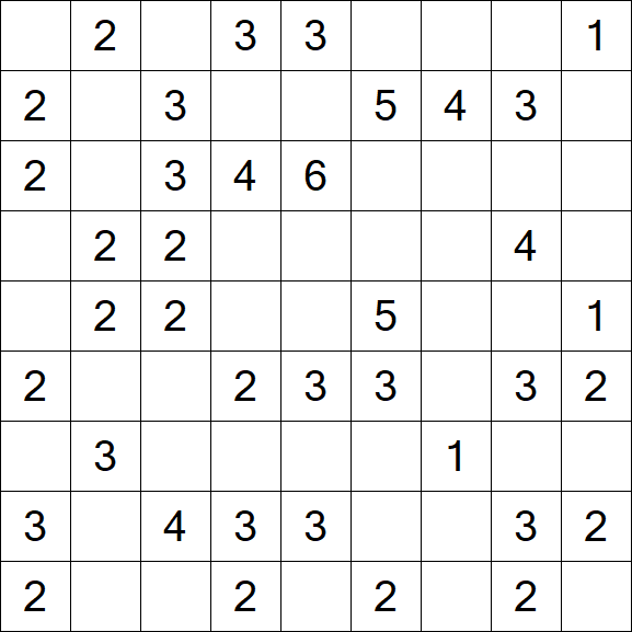 Minesweeper - Fácil