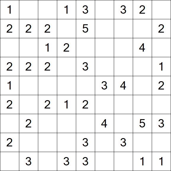 Minesweeper - Easy