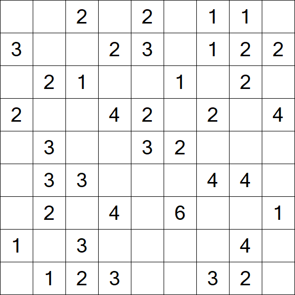 Minesweeper - Easy