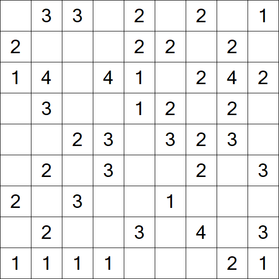Minesweeper - Fácil