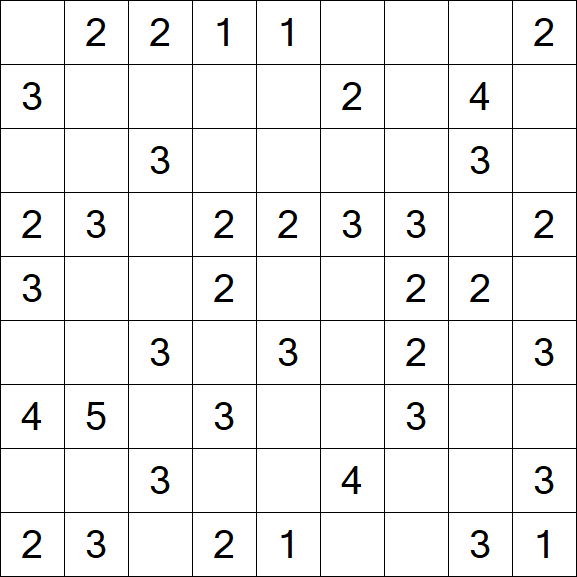 Minesweeper - Easy