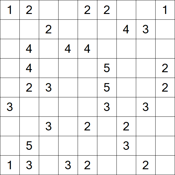 Minesweeper - Difficile