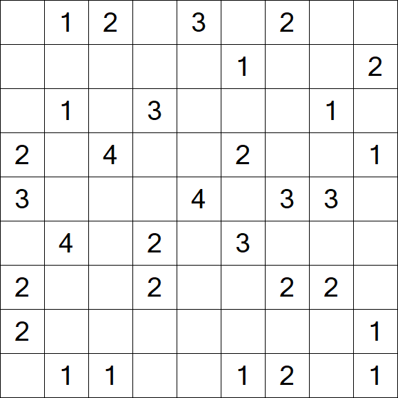 Minesweeper - Difficile