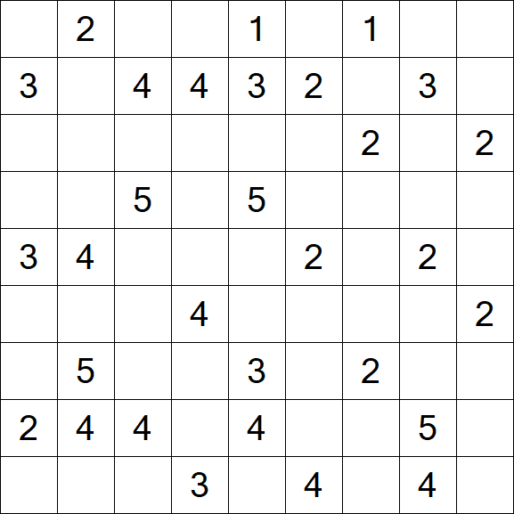 Minesweeper - Difícil