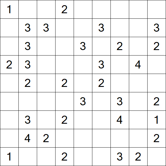 Minesweeper - Difícil