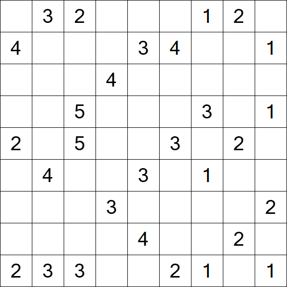 Minesweeper - Difficile