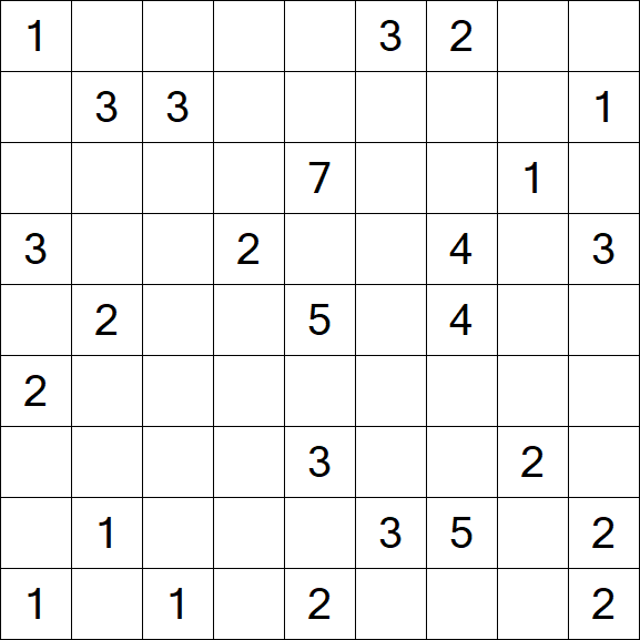 Minesweeper - Difficile