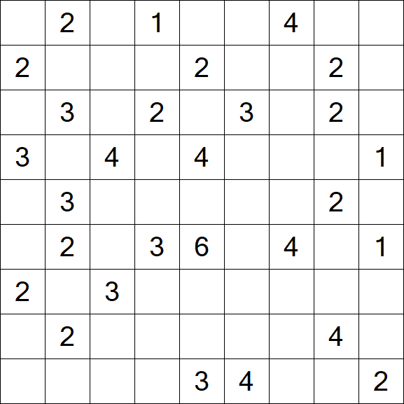 Minesweeper - Schwierig