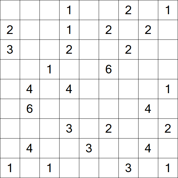 Minesweeper - Schwierig