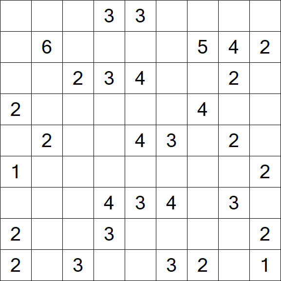 Minesweeper - Schwierig