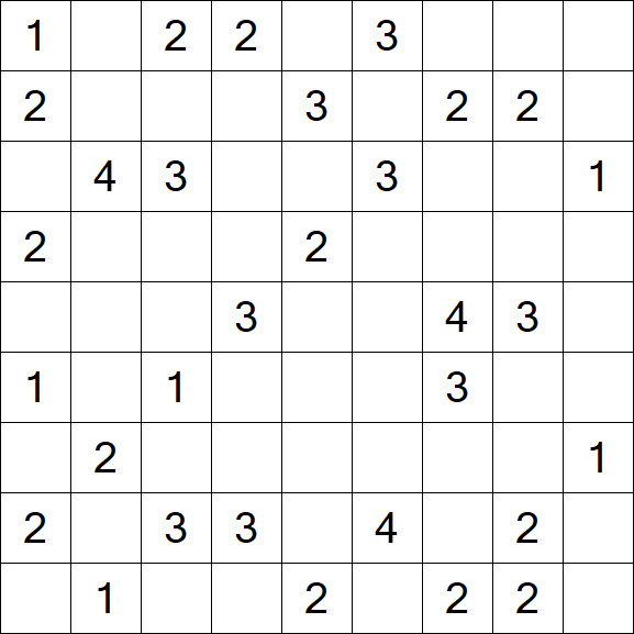 Minesweeper - Schwierig