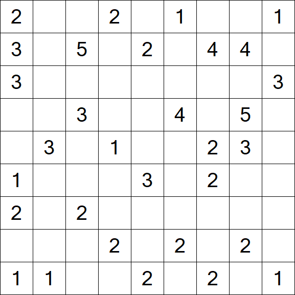 Minesweeper - Schwierig